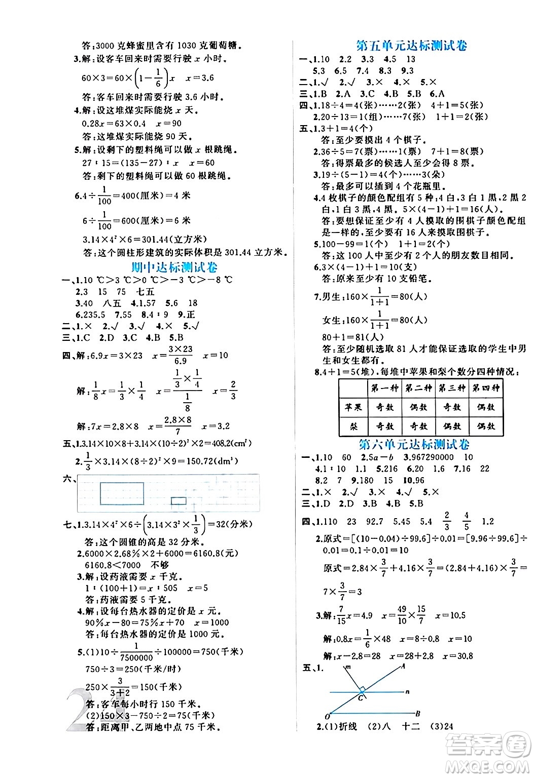 黑龍江教育出版社2024年春黃岡新課堂六年級(jí)數(shù)學(xué)下冊(cè)人教版答案