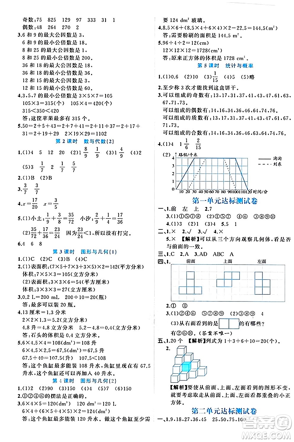 黑龍江教育出版社2024年春黃岡新課堂五年級(jí)數(shù)學(xué)下冊(cè)人教版答案