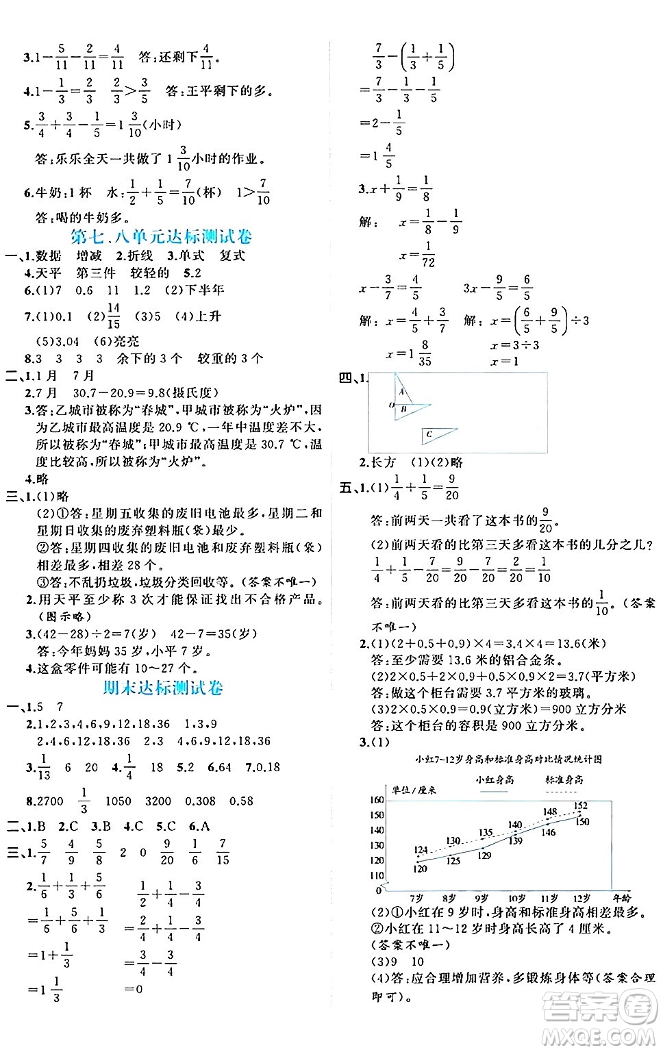 黑龍江教育出版社2024年春黃岡新課堂五年級(jí)數(shù)學(xué)下冊(cè)人教版答案