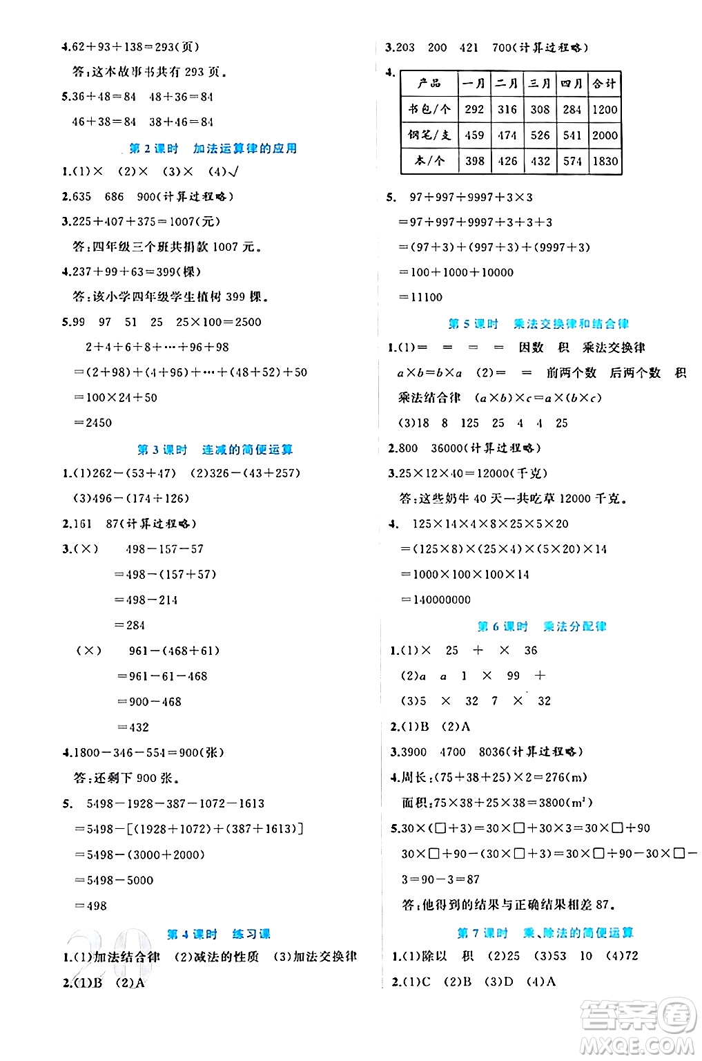 黑龍江教育出版社2024年春黃岡新課堂四年級數(shù)學(xué)下冊人教版答案