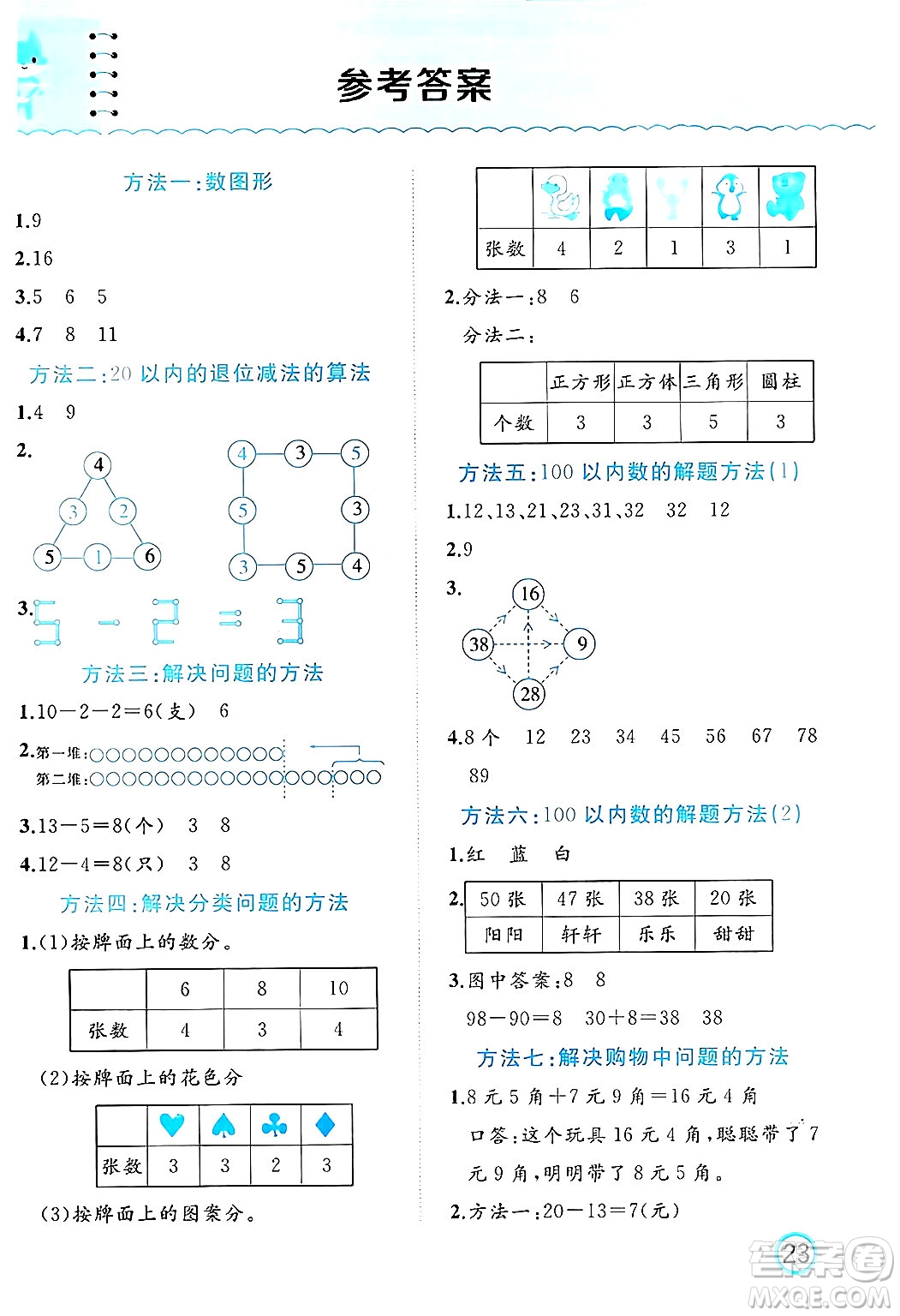 黑龍江教育出版社2024年春黃岡新課堂一年級(jí)數(shù)學(xué)下冊(cè)人教版答案