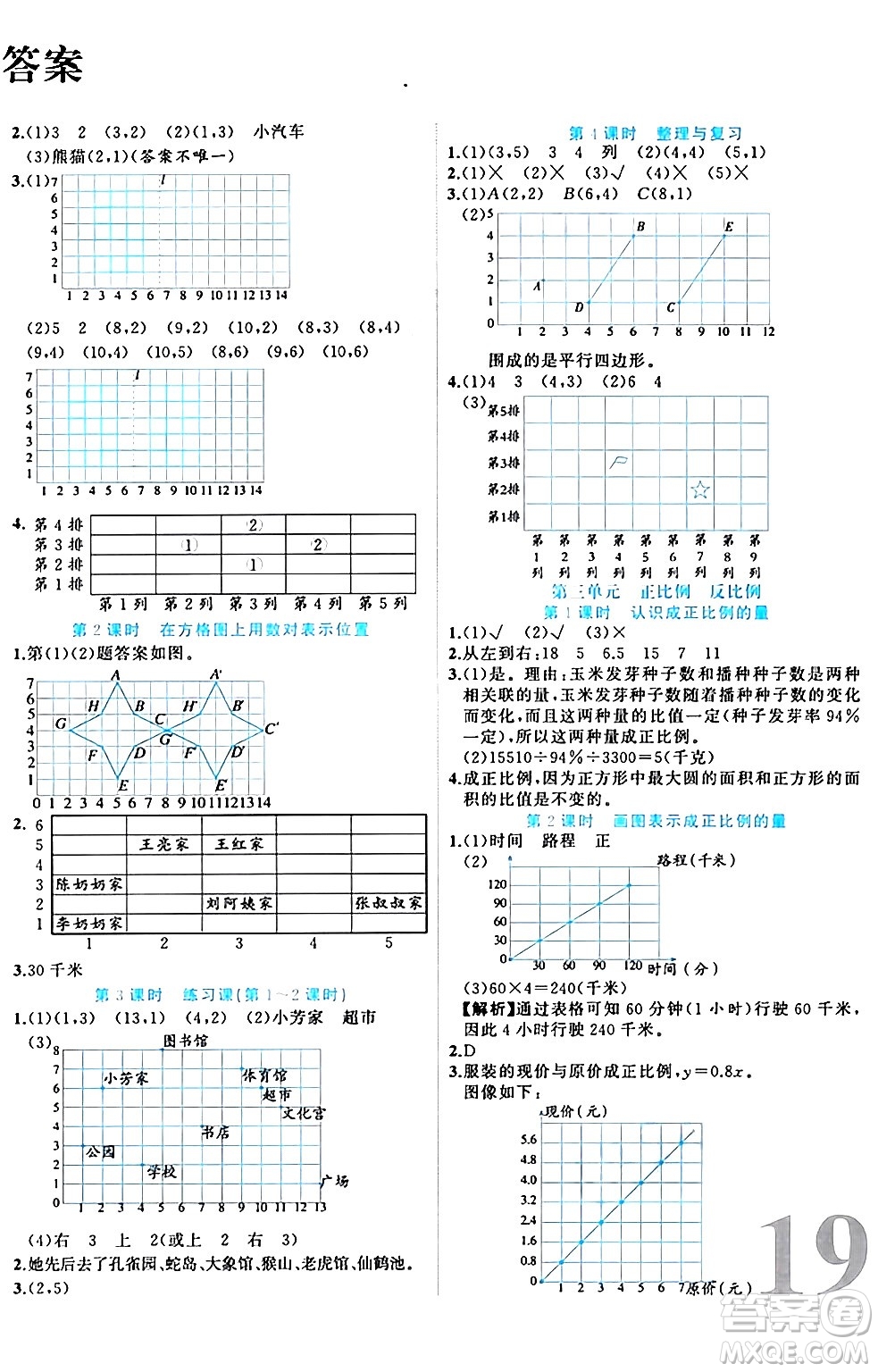 黑龍江教育出版社2024年春黃岡新課堂六年級數(shù)學(xué)下冊冀教版答案