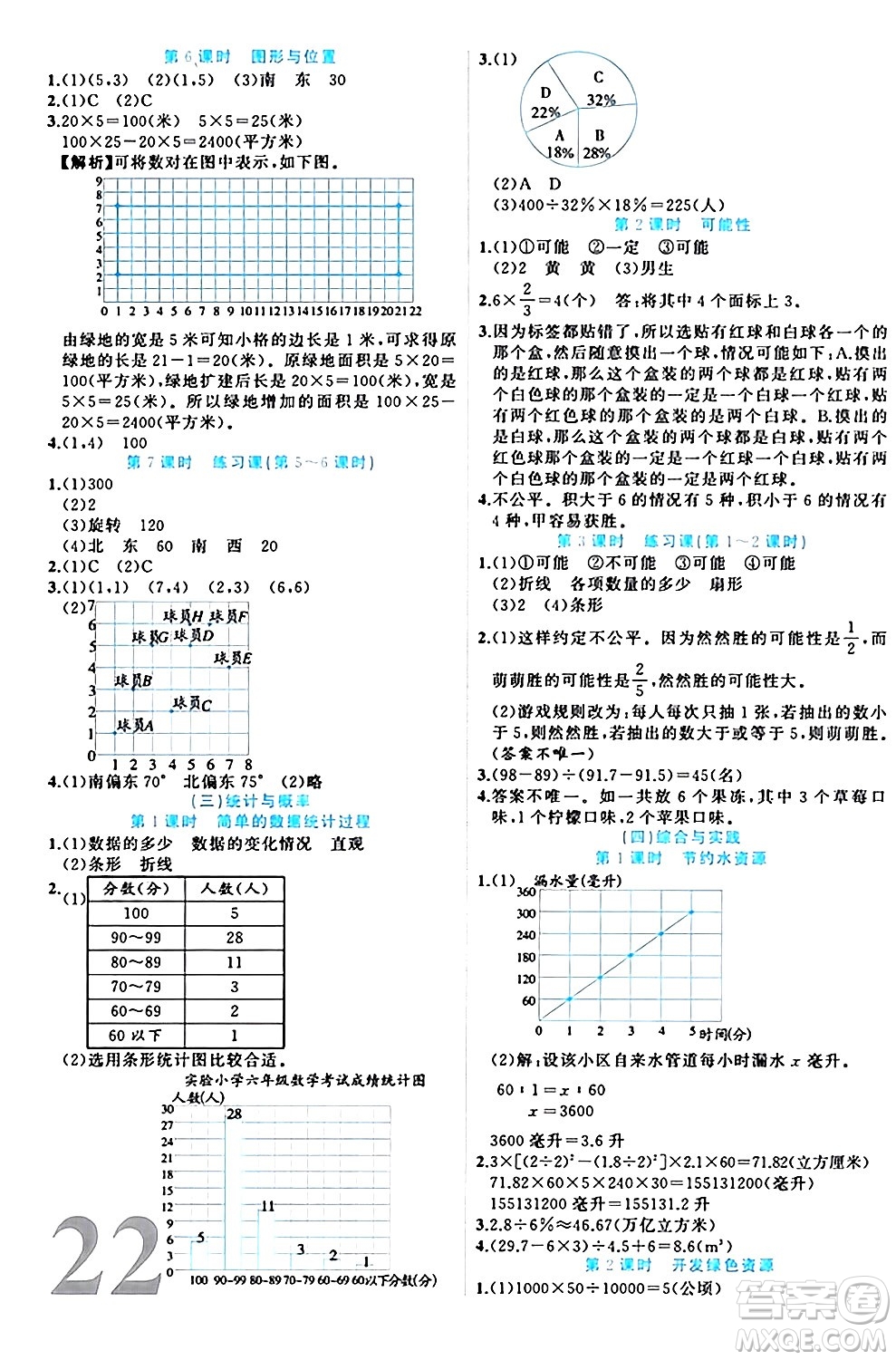 黑龍江教育出版社2024年春黃岡新課堂六年級數(shù)學(xué)下冊冀教版答案