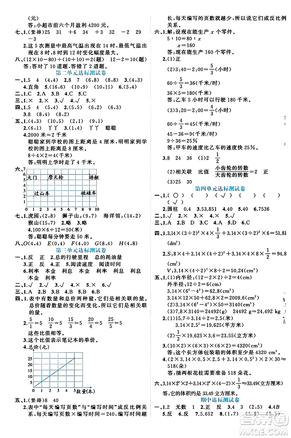 黑龍江教育出版社2024年春黃岡新課堂六年級數(shù)學(xué)下冊冀教版答案