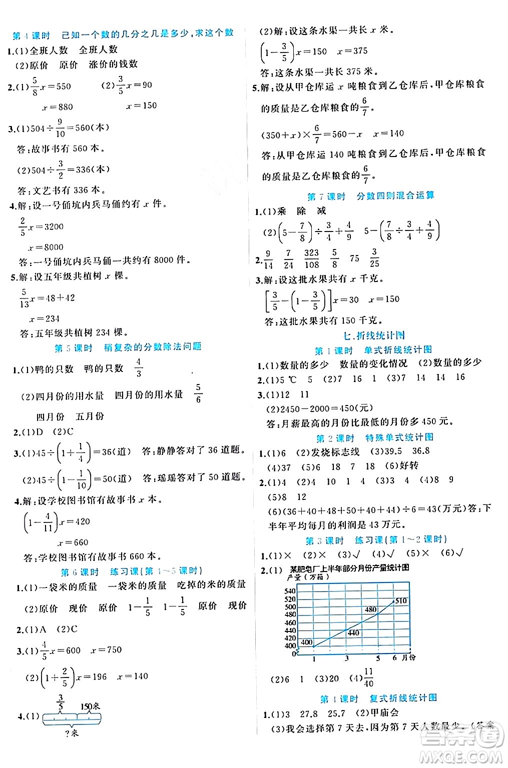 黑龍江教育出版社2024年春黃岡新課堂五年級數(shù)學(xué)下冊冀教版答案