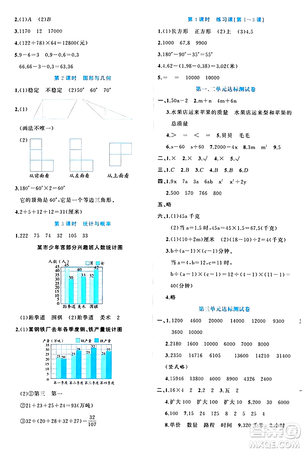 黑龍江教育出版社2024年春黃岡新課堂四年級數(shù)學(xué)下冊冀教版答案