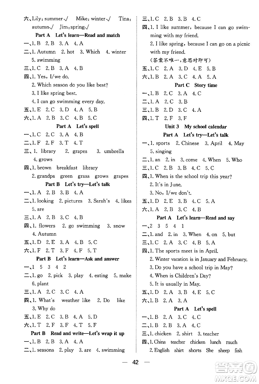 合肥工業(yè)大學(xué)出版社2024年春快樂學(xué)習(xí)小學(xué)英語隨堂練五年級英語下冊人教PEP版答案