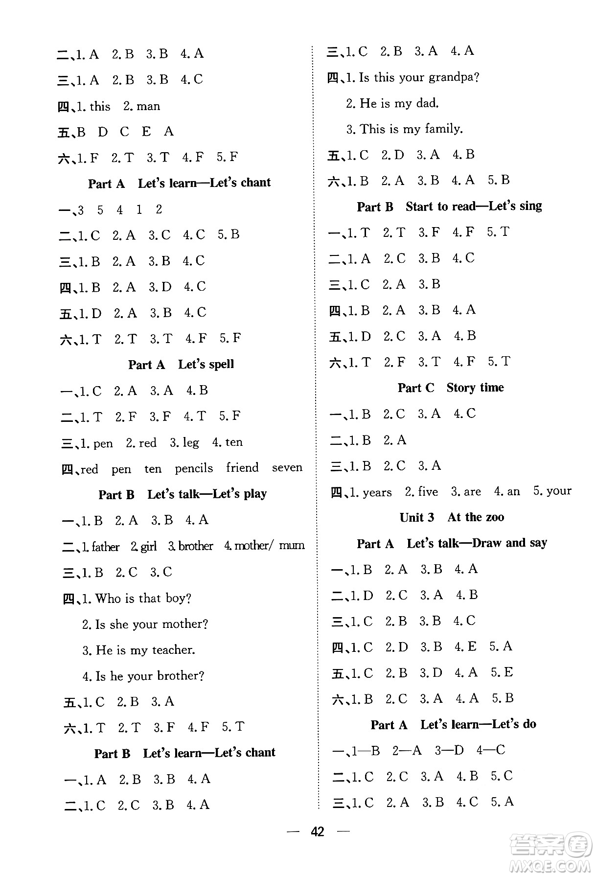 合肥工業(yè)大學(xué)出版社2024年春快樂學(xué)習(xí)小學(xué)英語隨堂練三年級英語下冊人教PEP版答案