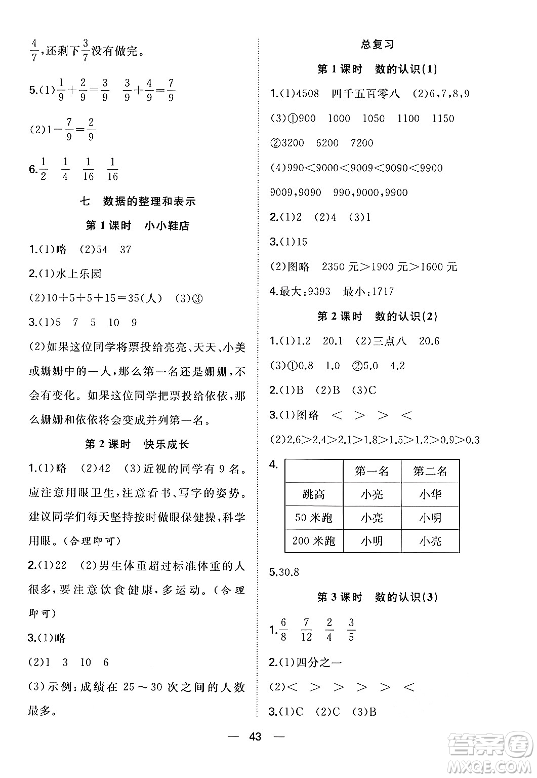 合肥工業(yè)大學(xué)出版社2024年春快樂(lè)學(xué)習(xí)小學(xué)數(shù)學(xué)隨堂練三年級(jí)數(shù)學(xué)下冊(cè)北師大版答案