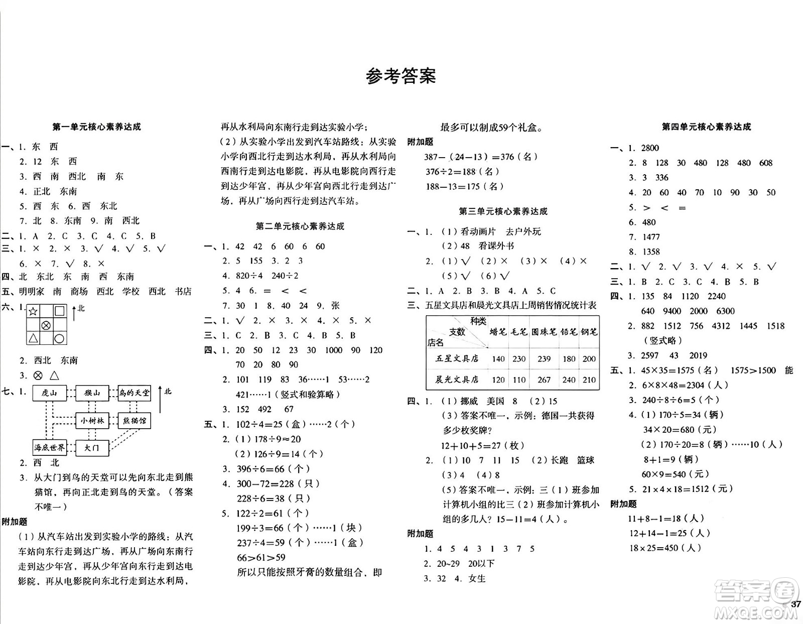 湖南教育出版社2024年春學(xué)科素養(yǎng)與能力提升三年級(jí)數(shù)學(xué)下冊(cè)人教版答案