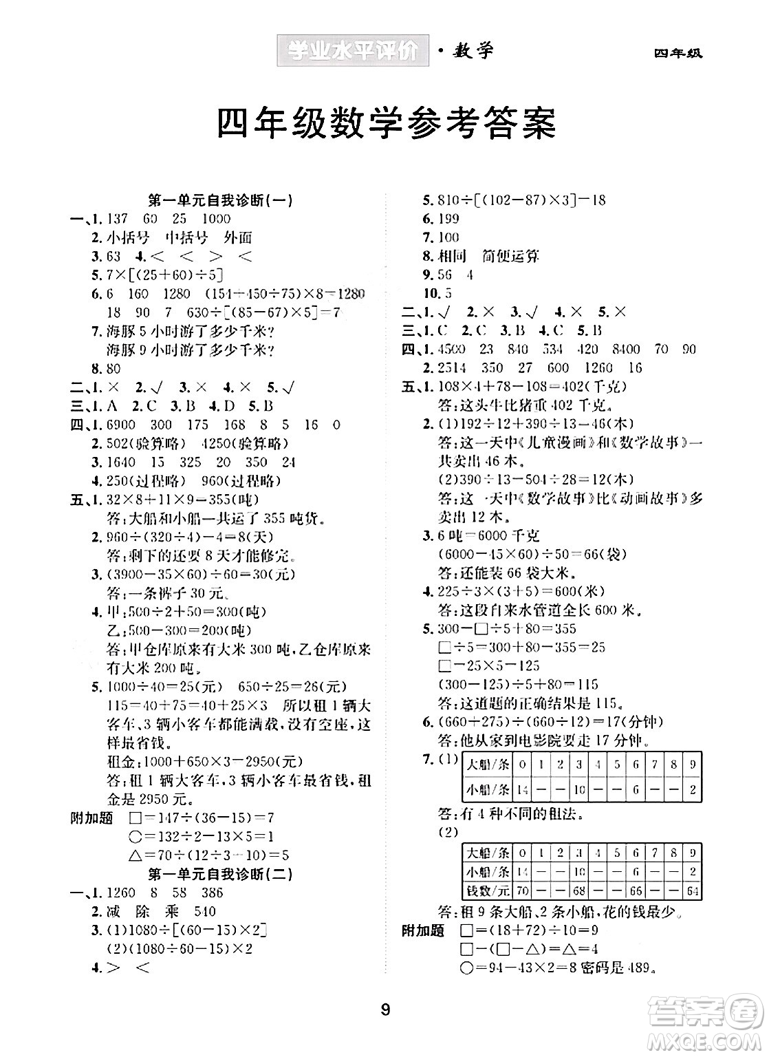 崇文書局2024年春學(xué)業(yè)水平評(píng)價(jià)核心素養(yǎng)提升專練四年級(jí)數(shù)學(xué)下冊人教版答案