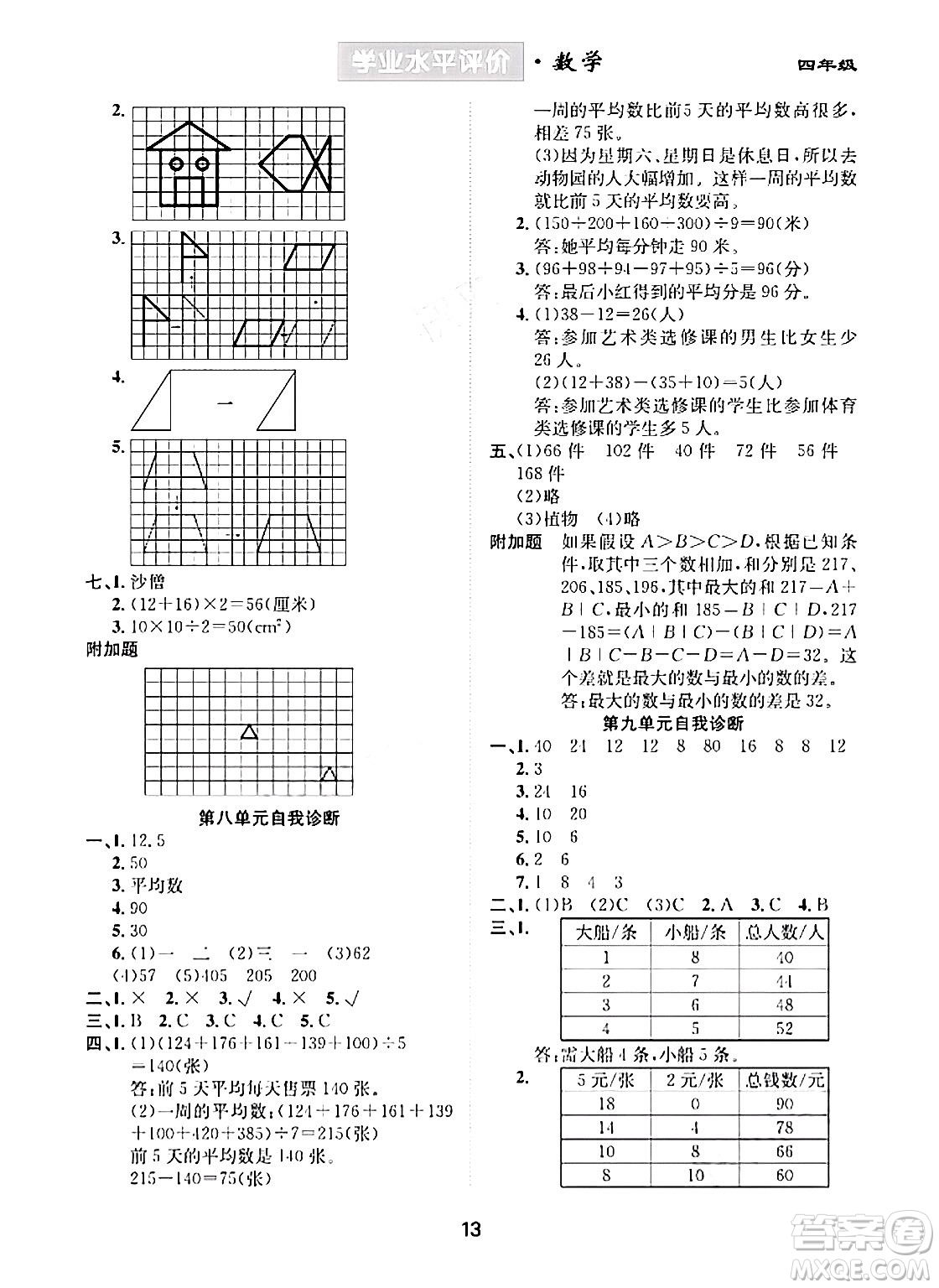 崇文書局2024年春學(xué)業(yè)水平評(píng)價(jià)核心素養(yǎng)提升專練四年級(jí)數(shù)學(xué)下冊人教版答案