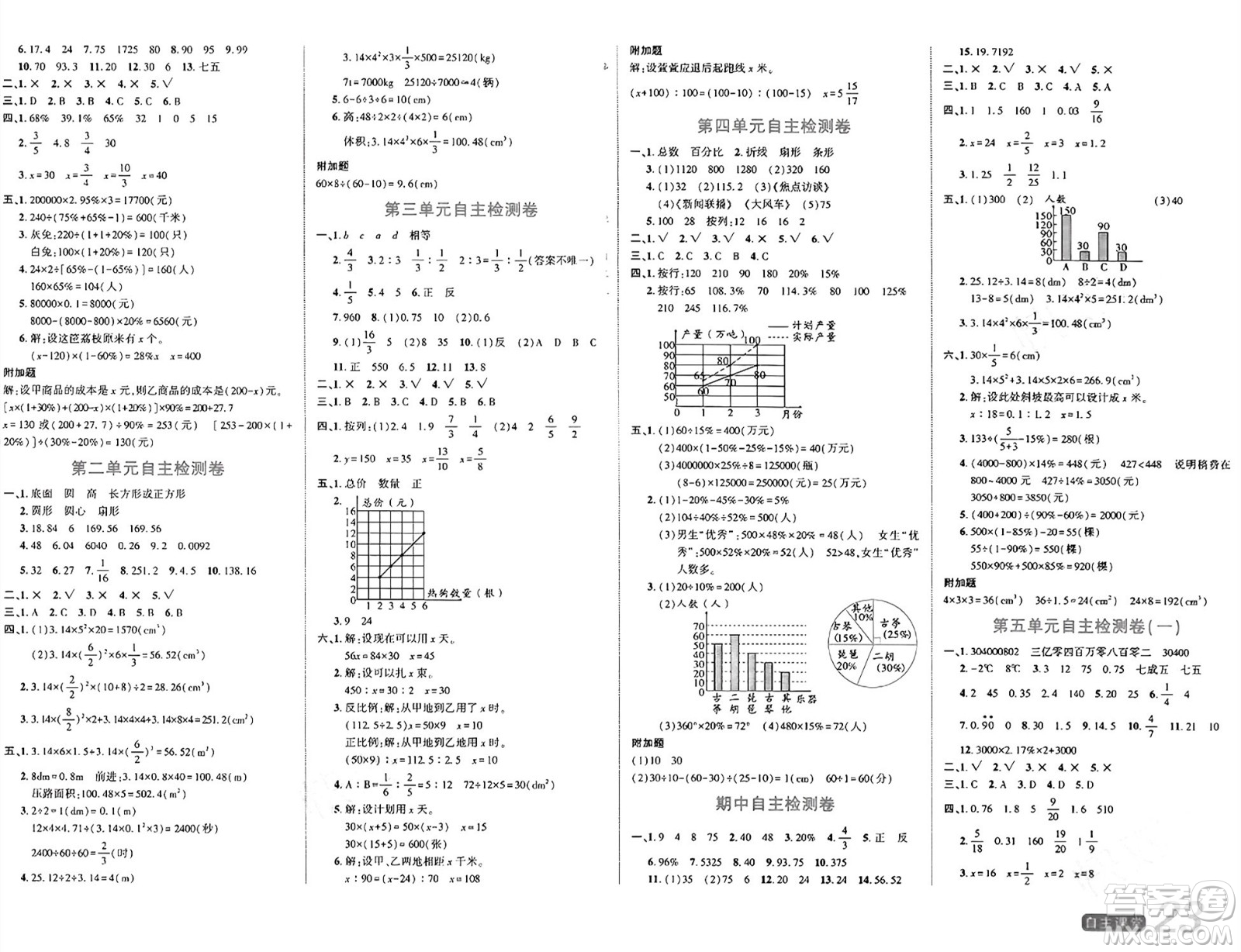 陽光出版社2024年春自主課堂六年級(jí)數(shù)學(xué)下冊(cè)西師版答案