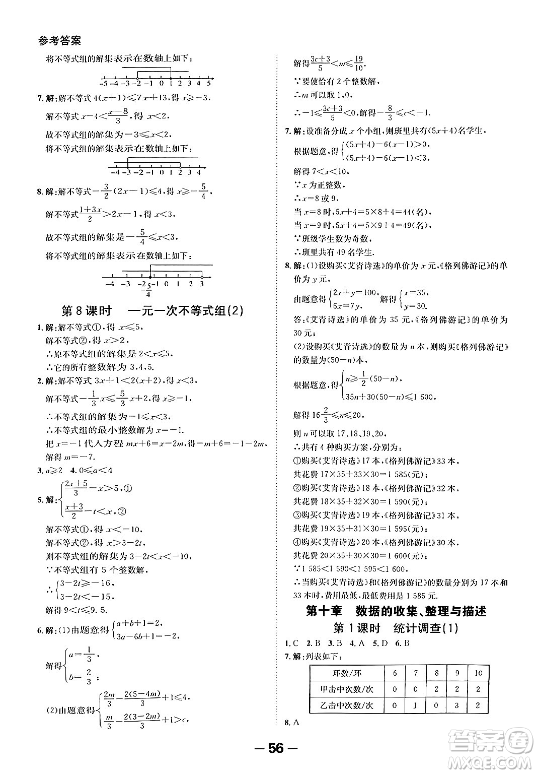 延邊大學(xué)出版社2024年春全程突破初中同步導(dǎo)學(xué)案七年級數(shù)學(xué)下冊人教版答案