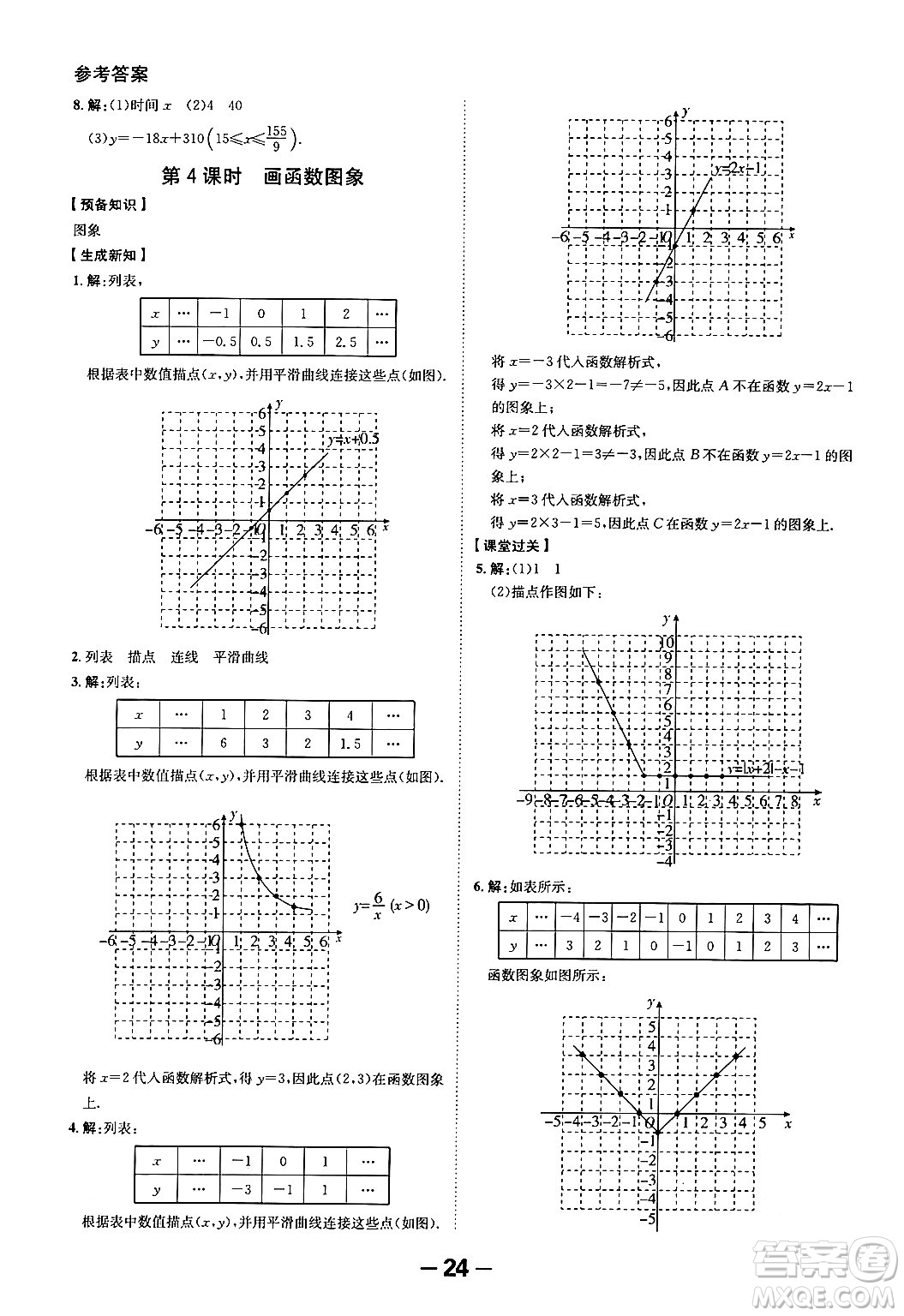 延邊大學(xué)出版社2024年春全程突破初中同步導(dǎo)學(xué)案八年級(jí)數(shù)學(xué)下冊(cè)人教版答案