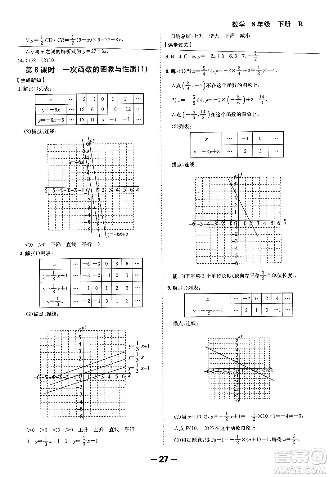 延邊大學(xué)出版社2024年春全程突破初中同步導(dǎo)學(xué)案八年級(jí)數(shù)學(xué)下冊(cè)人教版答案