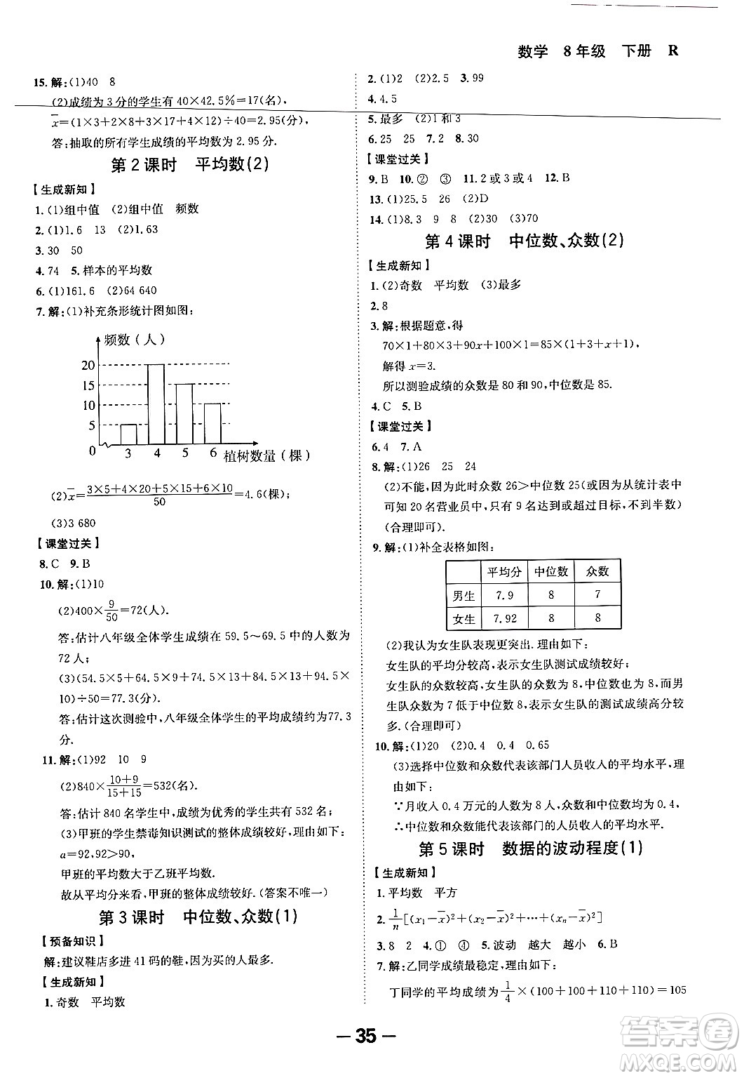 延邊大學(xué)出版社2024年春全程突破初中同步導(dǎo)學(xué)案八年級(jí)數(shù)學(xué)下冊(cè)人教版答案