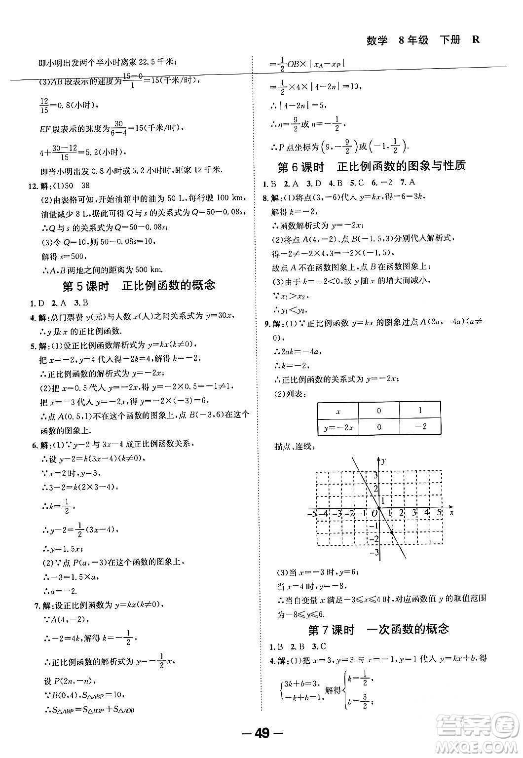 延邊大學(xué)出版社2024年春全程突破初中同步導(dǎo)學(xué)案八年級(jí)數(shù)學(xué)下冊(cè)人教版答案