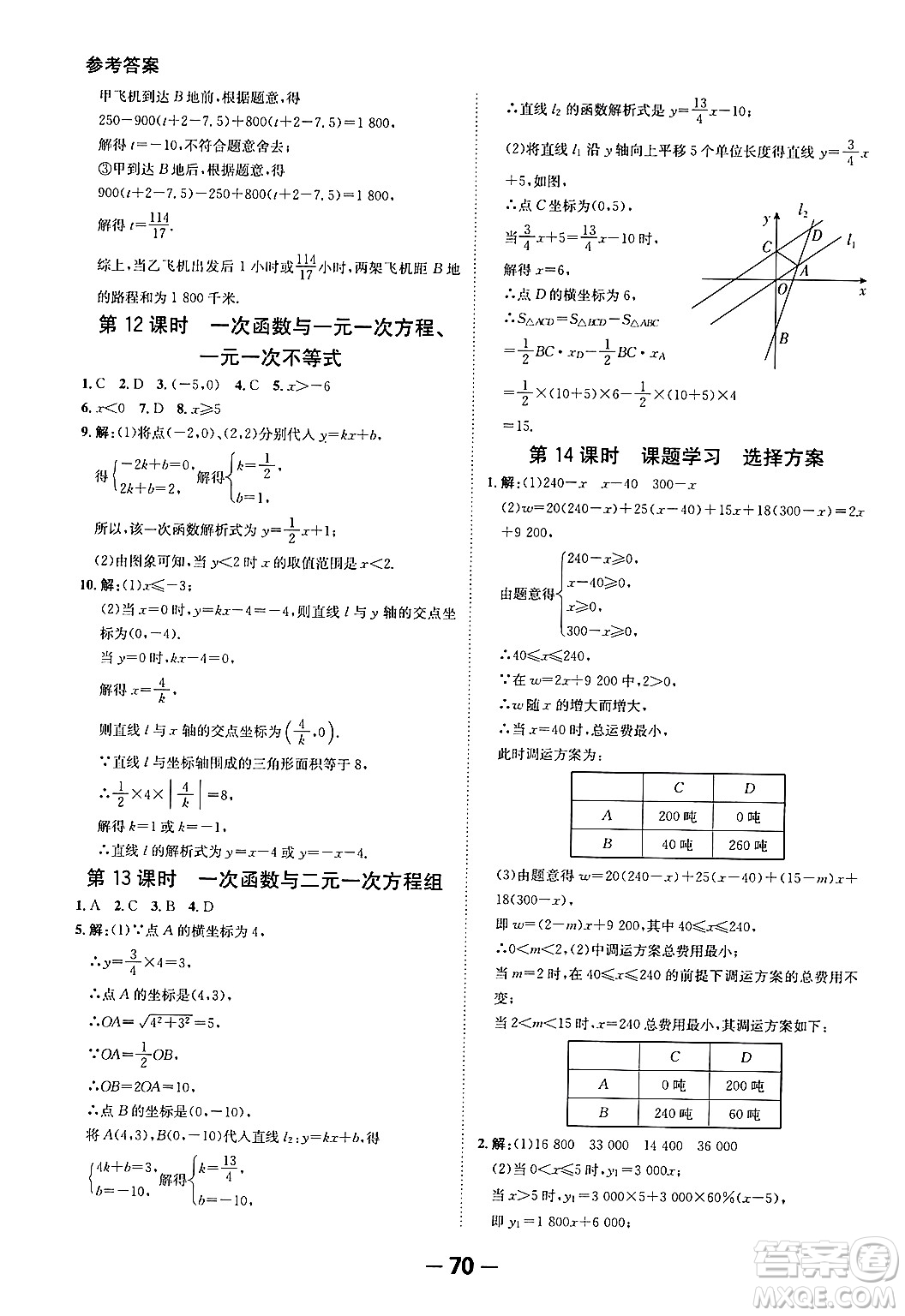 延邊大學(xué)出版社2024年春全程突破初中同步導(dǎo)學(xué)案八年級(jí)數(shù)學(xué)下冊(cè)人教版答案