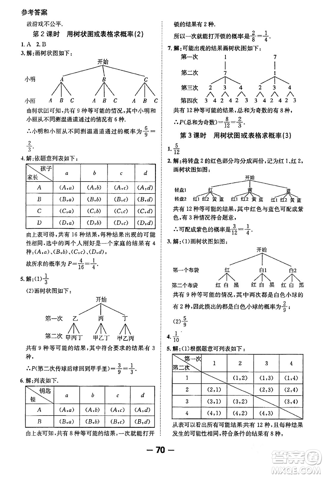 延邊大學出版社2024年春全程突破初中同步導學案九年級數學下冊人教版答案