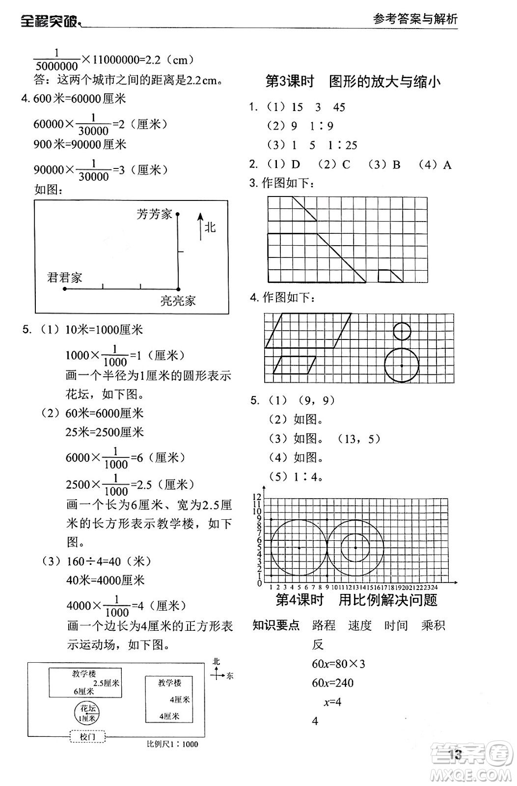 北方婦女兒童出版社2024年春全程突破六年級(jí)數(shù)學(xué)下冊(cè)人教版答案