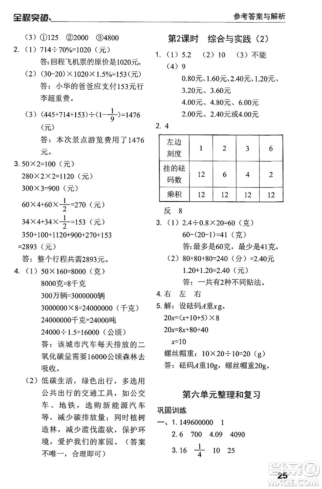 北方婦女兒童出版社2024年春全程突破六年級(jí)數(shù)學(xué)下冊(cè)人教版答案