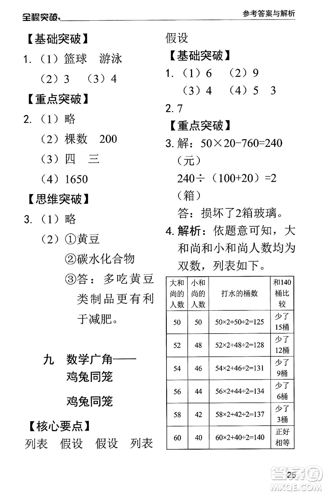 北方婦女兒童出版社2024年春全程突破四年級數(shù)學(xué)下冊人教版答案