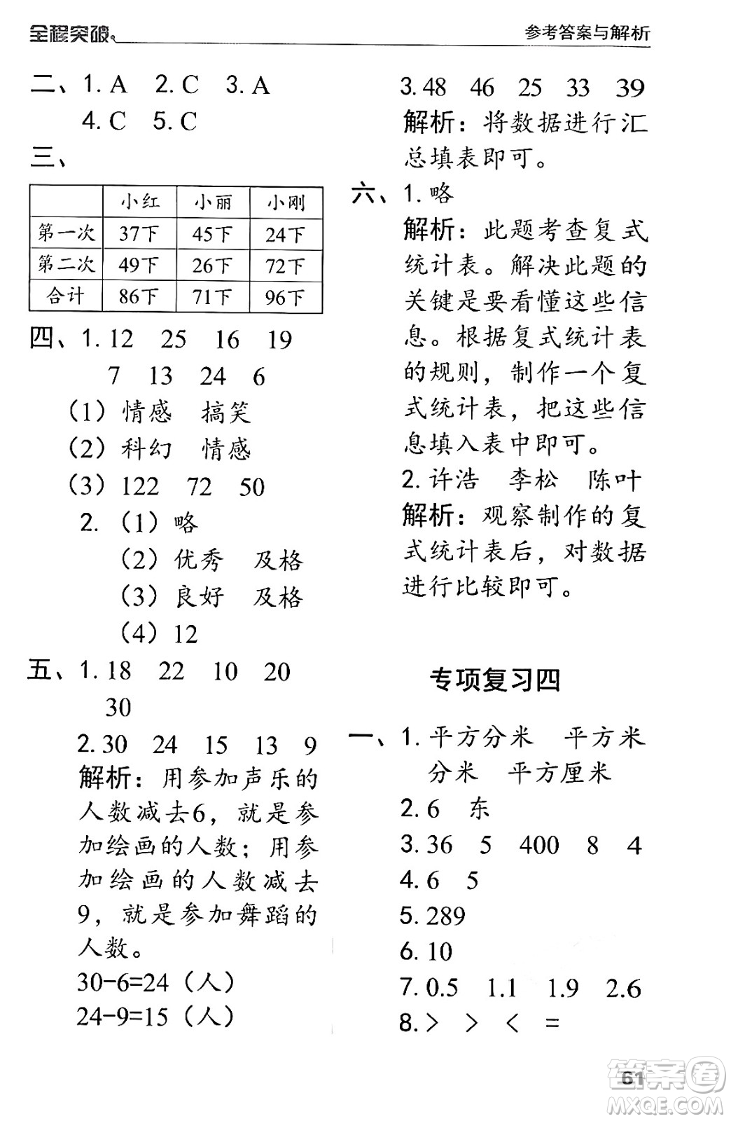 北方婦女兒童出版社2024年春全程突破三年級數(shù)學下冊人教版答案