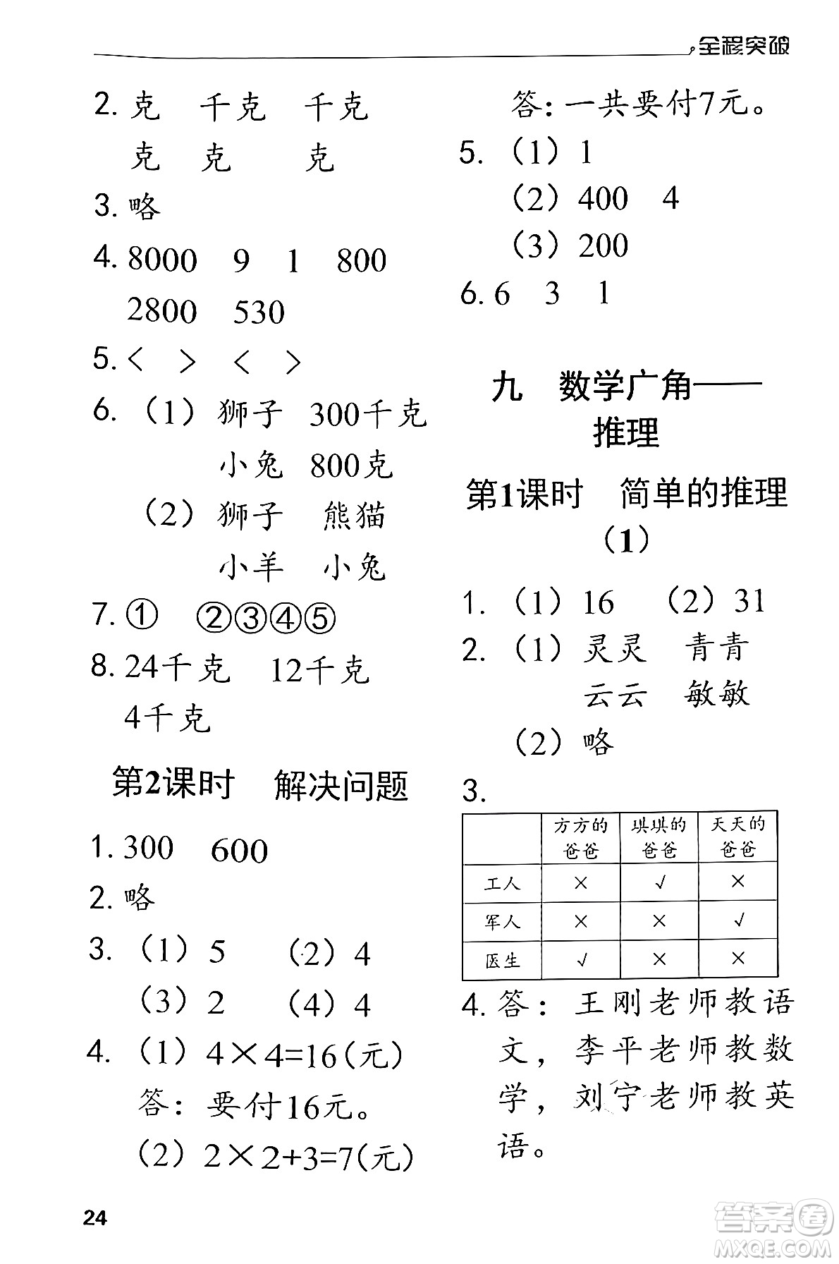 北方婦女兒童出版社2024年春全程突破二年級數(shù)學(xué)下冊人教版答案