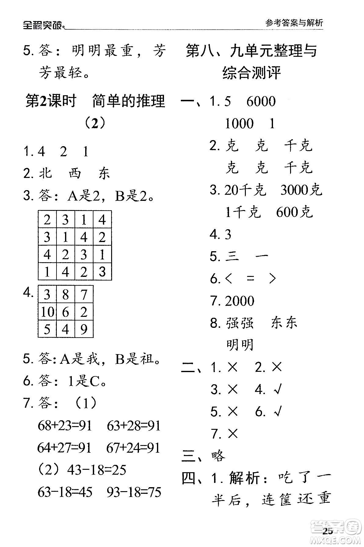 北方婦女兒童出版社2024年春全程突破二年級數(shù)學(xué)下冊人教版答案