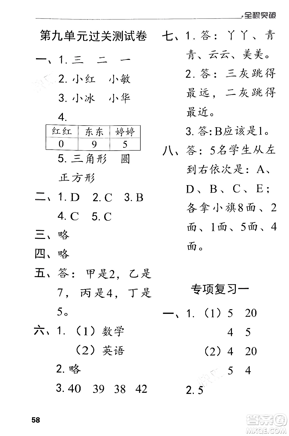 北方婦女兒童出版社2024年春全程突破二年級數(shù)學(xué)下冊人教版答案