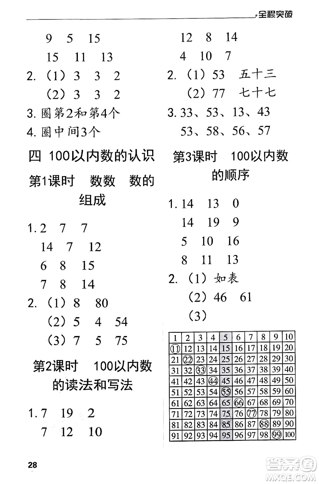 北方婦女兒童出版社2024年春全程突破一年級數(shù)學(xué)下冊人教版答案