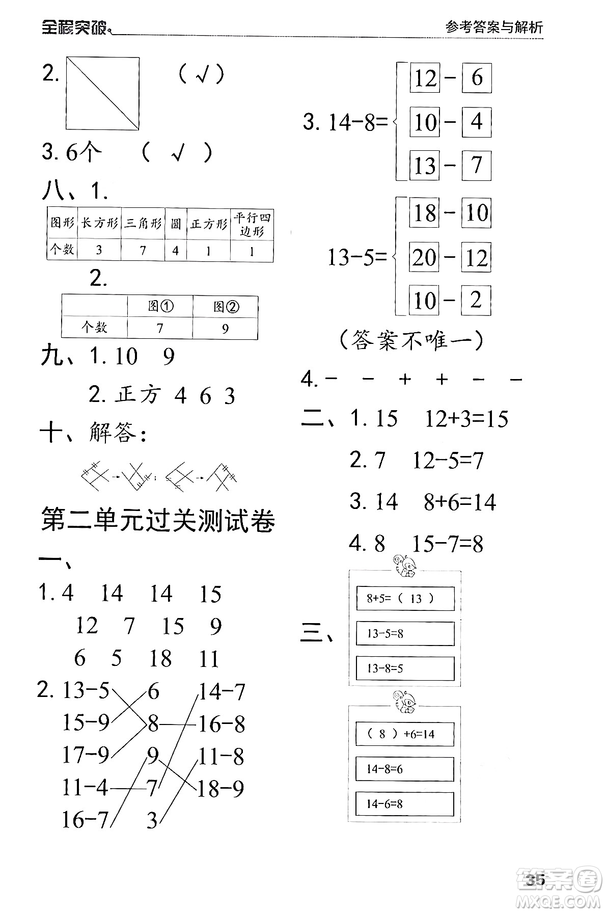 北方婦女兒童出版社2024年春全程突破一年級數(shù)學(xué)下冊人教版答案