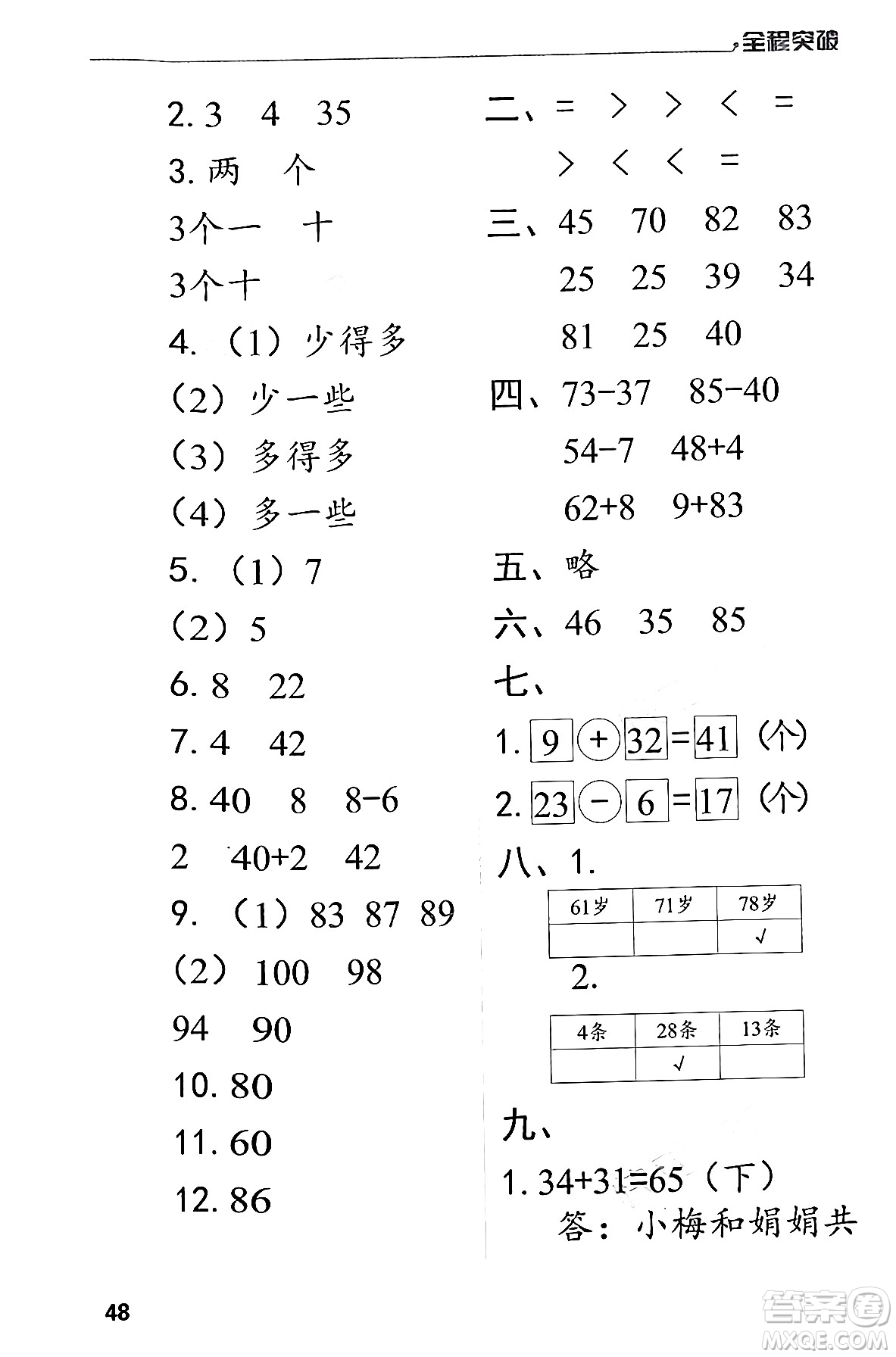 北方婦女兒童出版社2024年春全程突破一年級數(shù)學(xué)下冊人教版答案