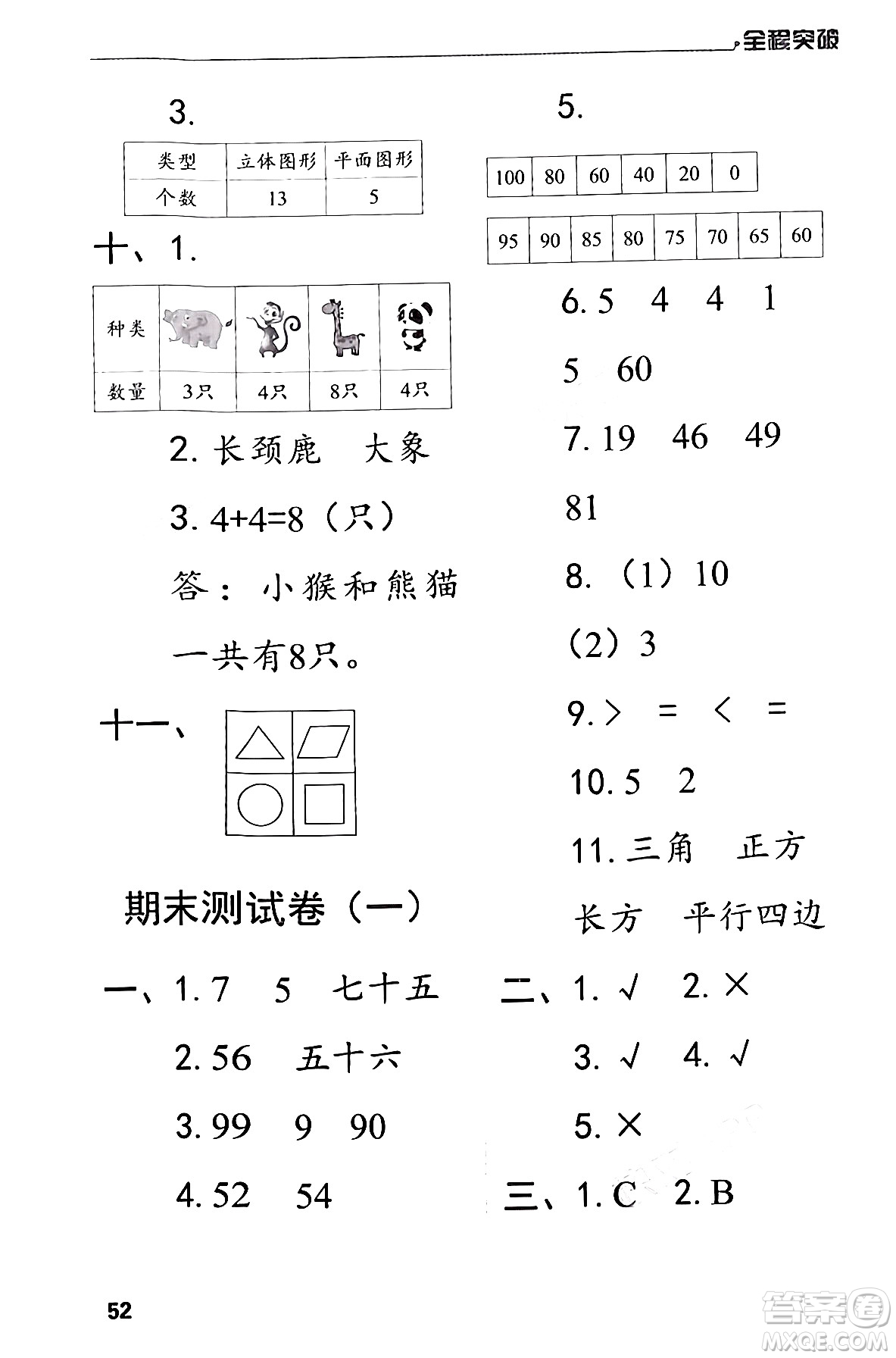 北方婦女兒童出版社2024年春全程突破一年級數(shù)學(xué)下冊人教版答案