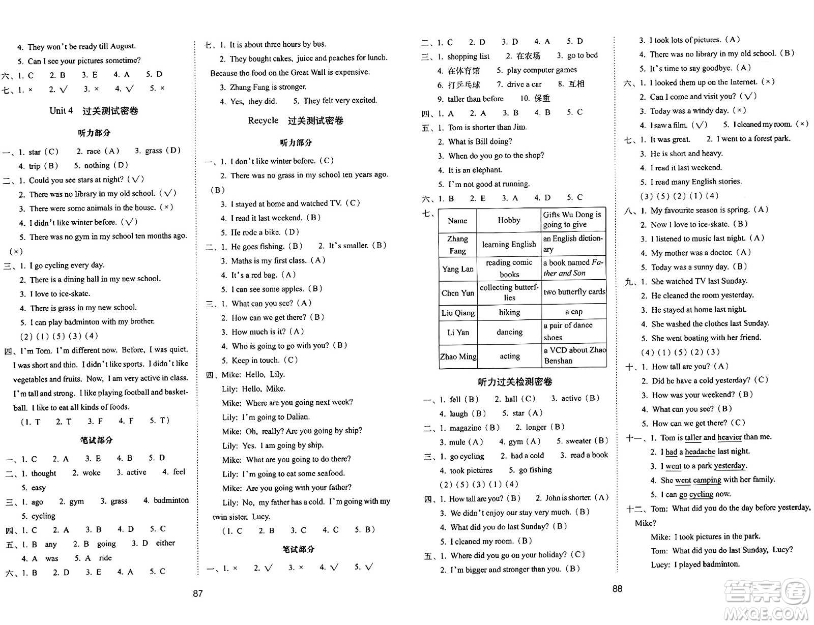 長春出版社2024年春期末沖刺100分完全試卷六年級英語下冊人教版三起點答案