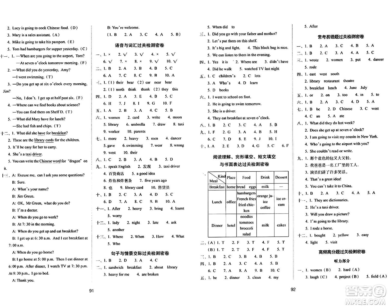 長春出版社2024年春期末沖刺100分完全試卷五年級英語下冊外研版三起點答案