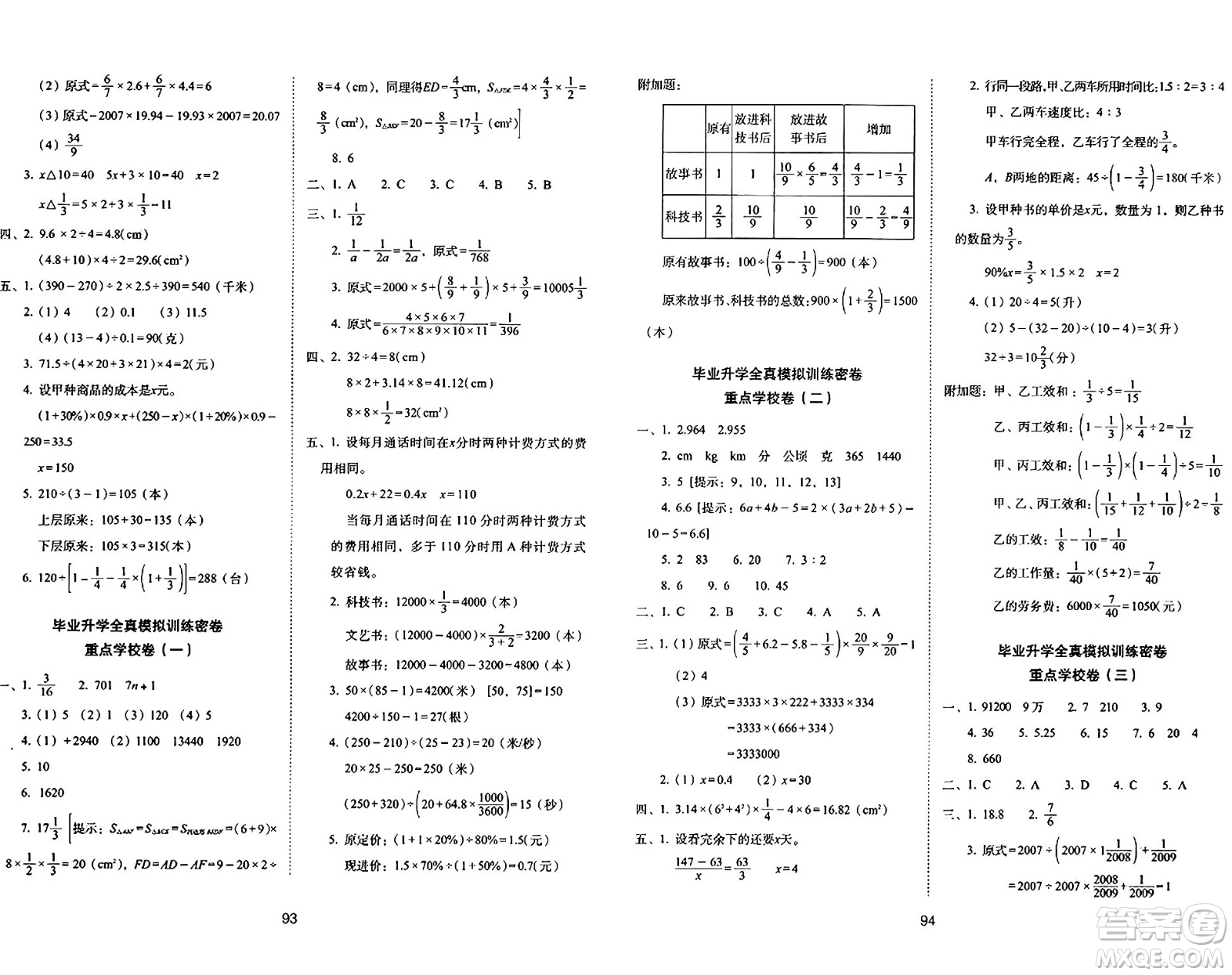 長春出版社2024年春期末沖刺100分完全試卷六年級數(shù)學下冊北師大版答案