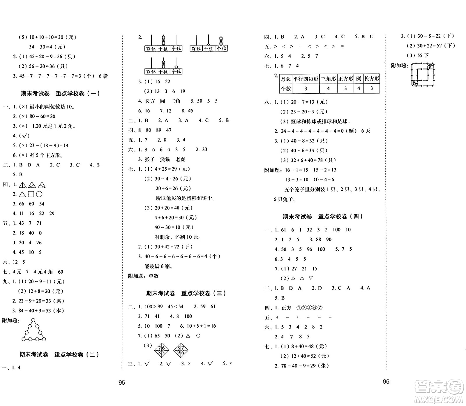 長(zhǎng)春出版社2024年春期末沖刺100分完全試卷一年級(jí)數(shù)學(xué)下冊(cè)人教版答案