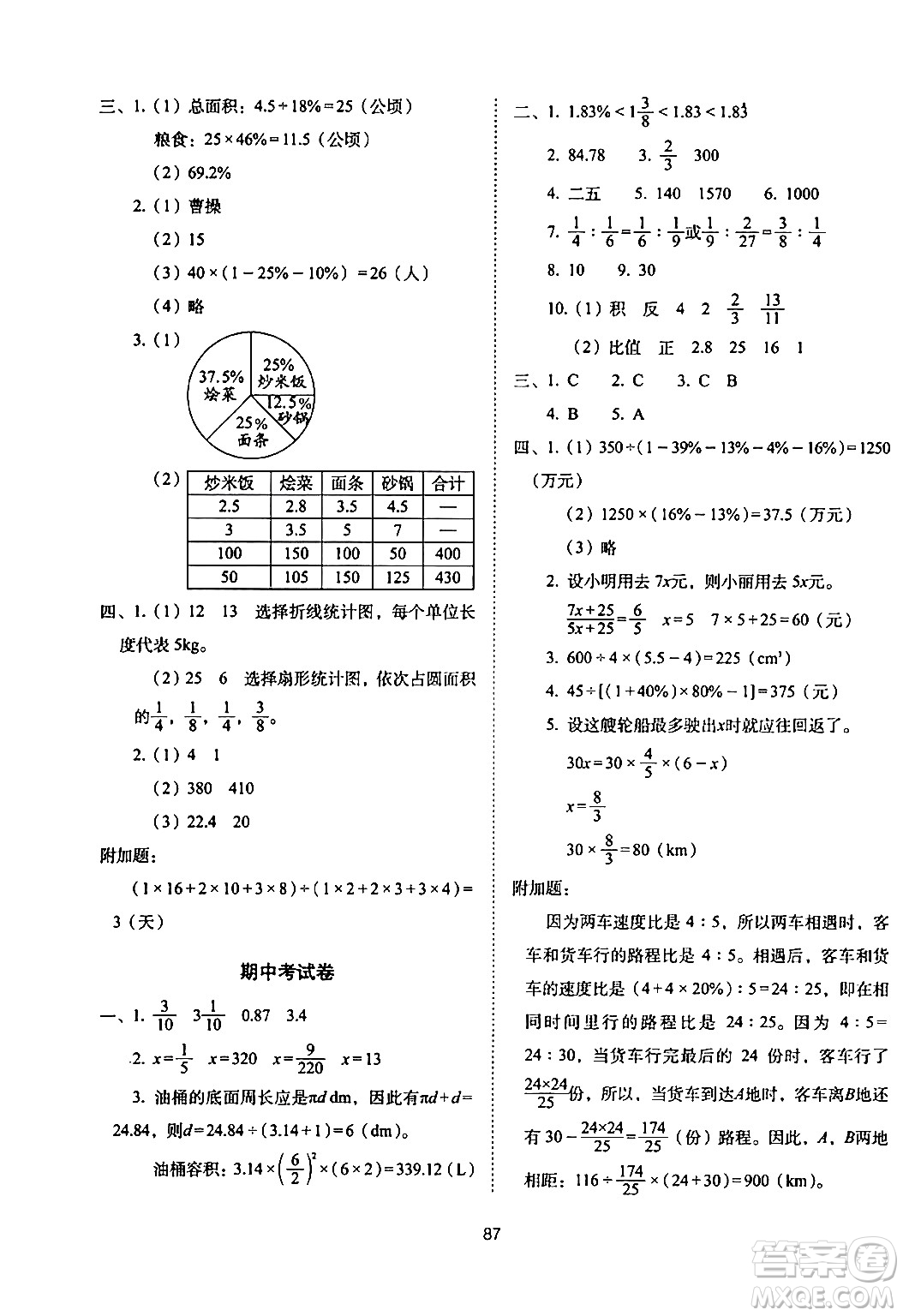 長春出版社2024年春期末沖刺100分完全試卷六年級數(shù)學(xué)下冊西師版答案