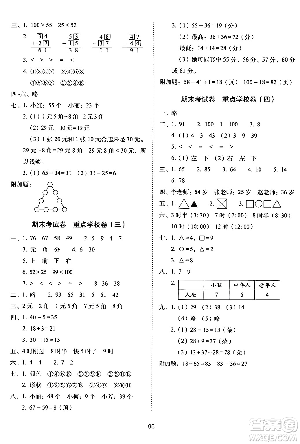 長(zhǎng)春出版社2024年春期末沖刺100分完全試卷一年級(jí)數(shù)學(xué)下冊(cè)西師版答案