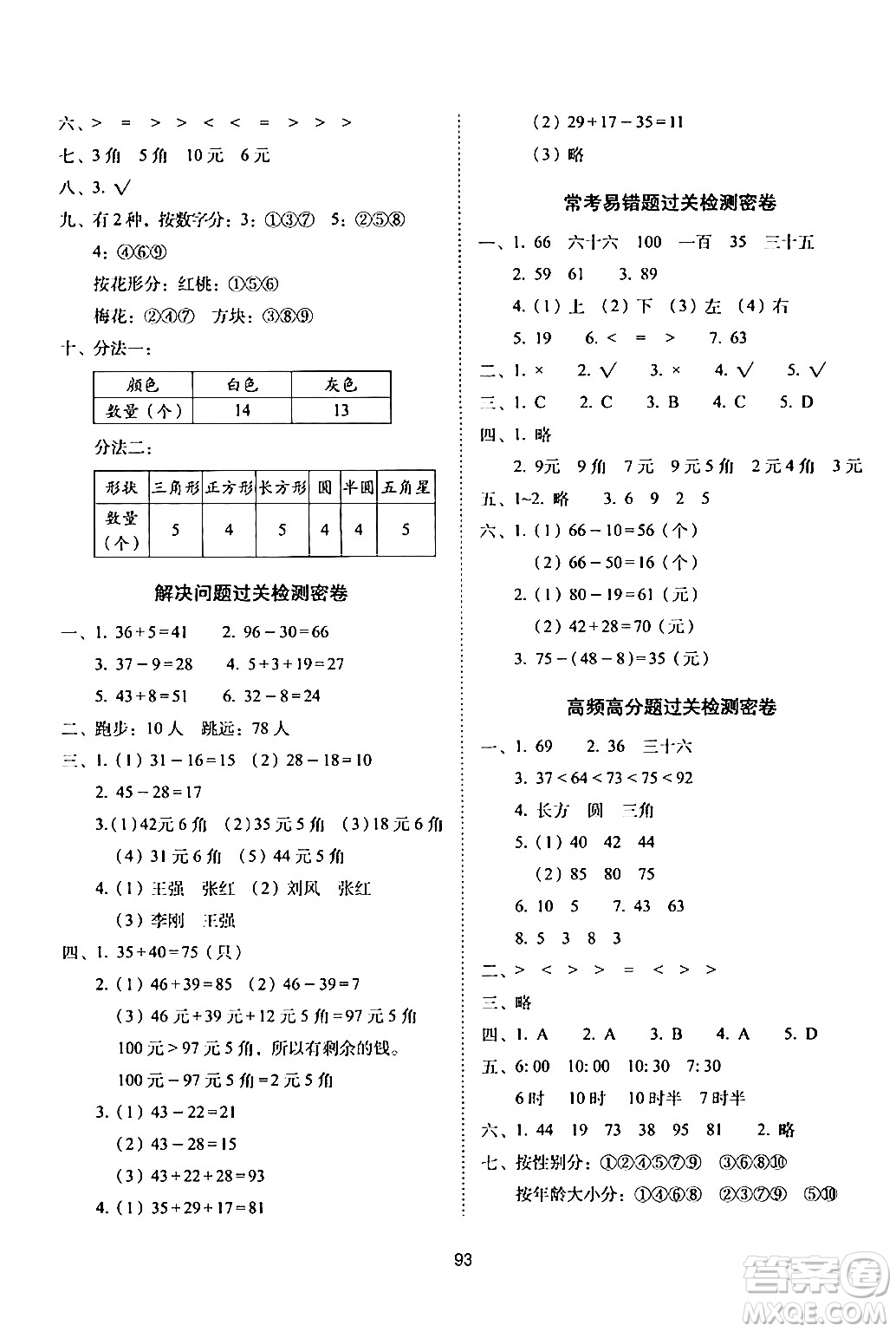 長(zhǎng)春出版社2024年春期末沖刺100分完全試卷一年級(jí)數(shù)學(xué)下冊(cè)西師版答案