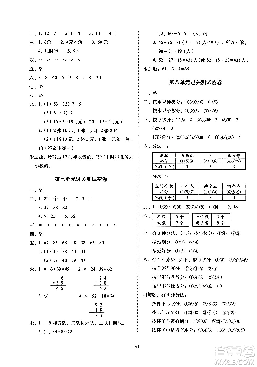 長(zhǎng)春出版社2024年春期末沖刺100分完全試卷一年級(jí)數(shù)學(xué)下冊(cè)西師版答案