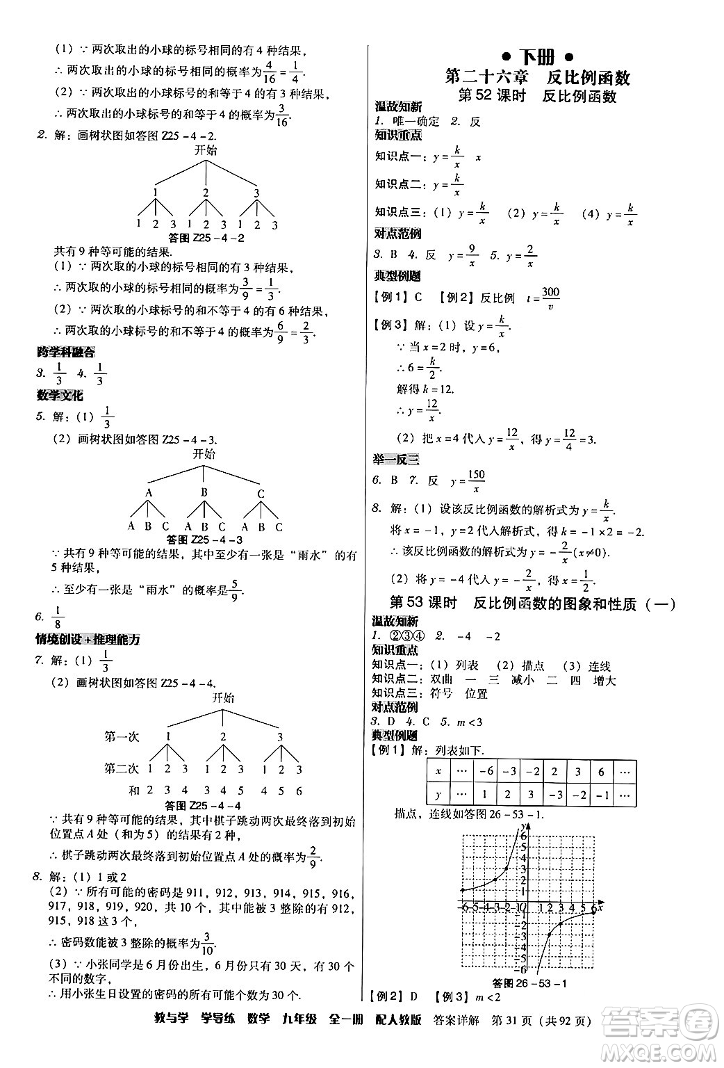 安徽人民出版社2024年春教與學(xué)學(xué)導(dǎo)練九年級數(shù)學(xué)下冊人教版答案