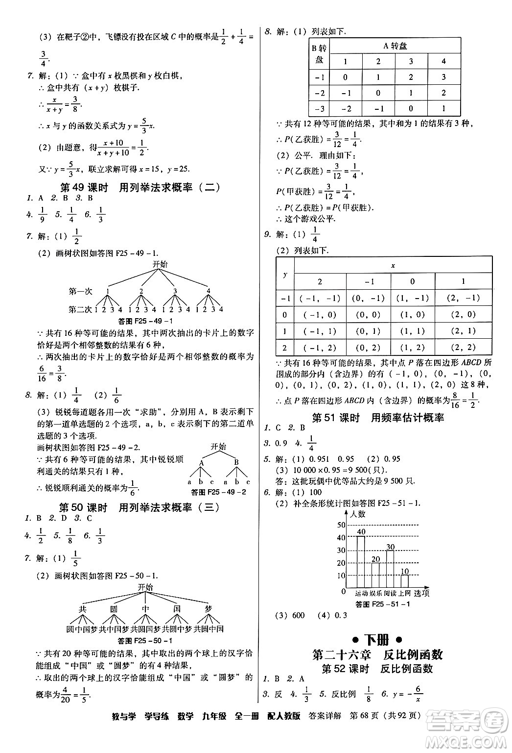 安徽人民出版社2024年春教與學(xué)學(xué)導(dǎo)練九年級數(shù)學(xué)下冊人教版答案