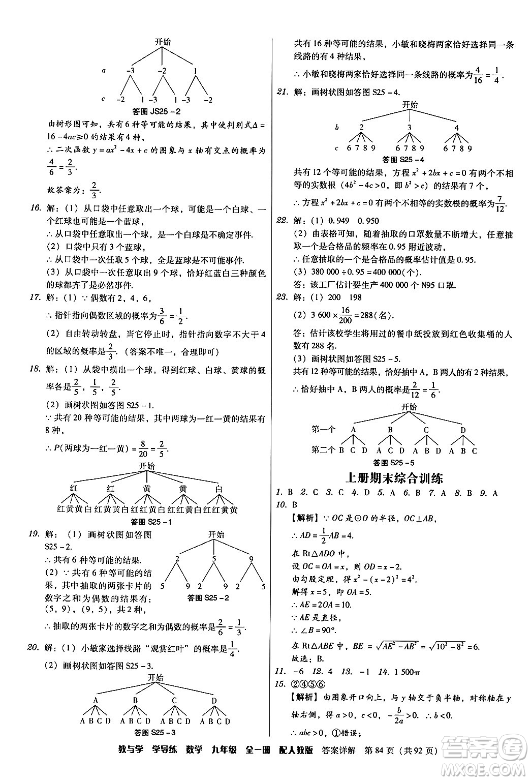 安徽人民出版社2024年春教與學(xué)學(xué)導(dǎo)練九年級數(shù)學(xué)下冊人教版答案