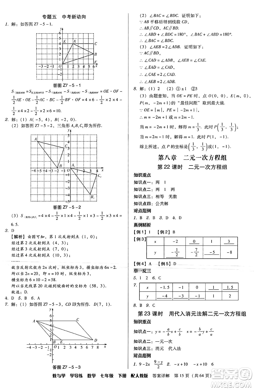 安徽人民出版社2024年春教與學(xué)學(xué)導(dǎo)練七年級數(shù)學(xué)下冊人教版答案