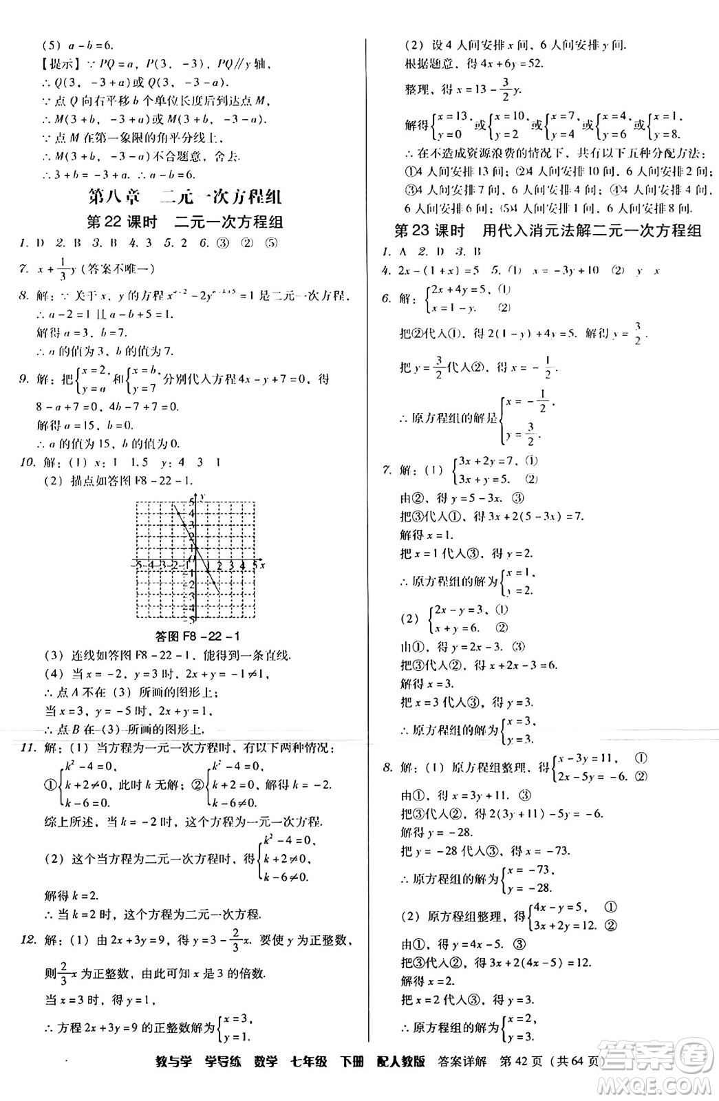 安徽人民出版社2024年春教與學(xué)學(xué)導(dǎo)練七年級數(shù)學(xué)下冊人教版答案