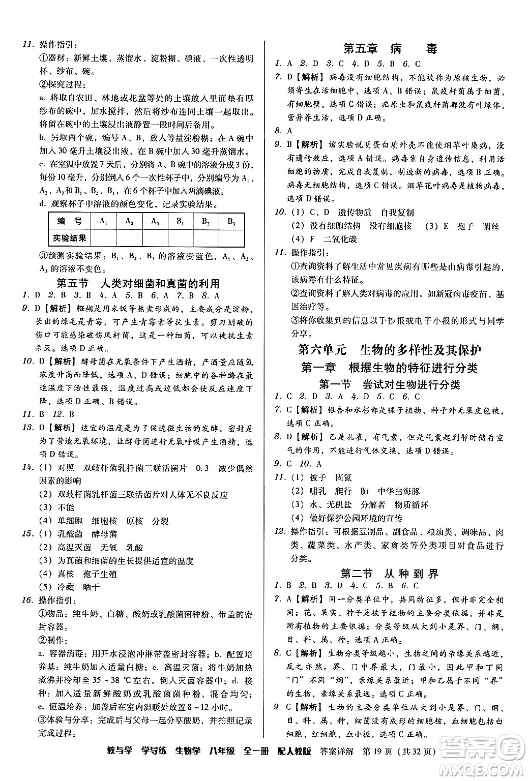 安徽人民出版社2024年春教與學(xué)學(xué)導(dǎo)練八年級(jí)生物下冊(cè)人教版答案