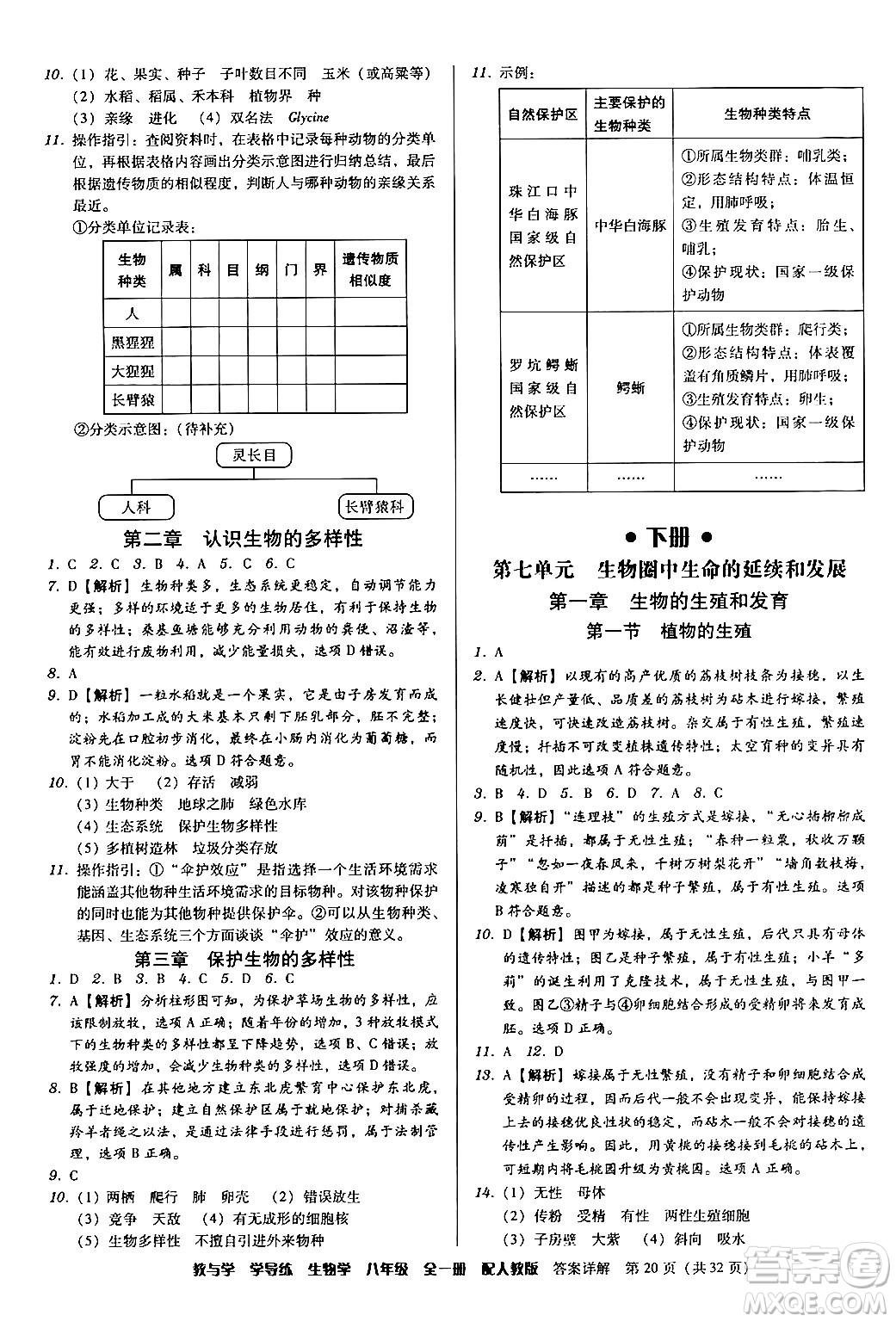 安徽人民出版社2024年春教與學(xué)學(xué)導(dǎo)練八年級(jí)生物下冊(cè)人教版答案